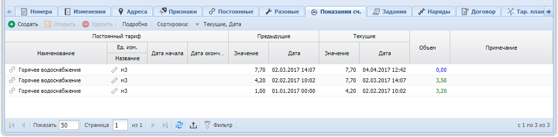 Модуль «Услуга», фрагмент. Вкладка «Показания сч.»
