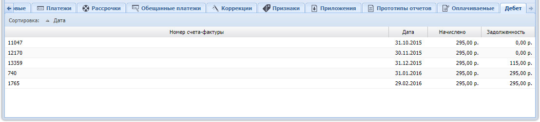 Модуль «Договор». Вкладка «Дебет»