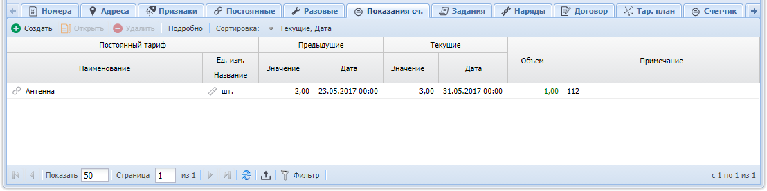 Модуль «Услуга». Вкладка «Показания сч.»