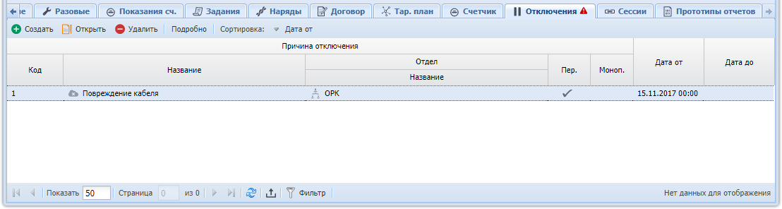 Модуль «Услуга». Вкладка «Отключения»