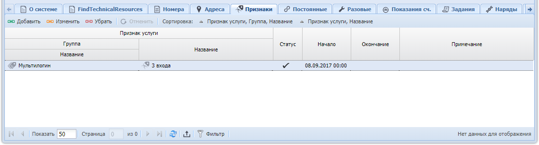 Модуль «Услуга». Вкладка «Признаки»