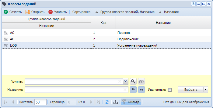 Модуль «Классы заданий»