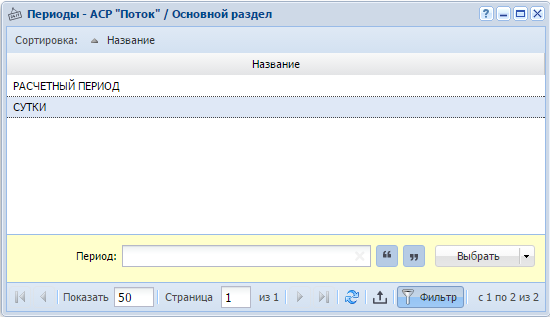 Модуль «Периоды»