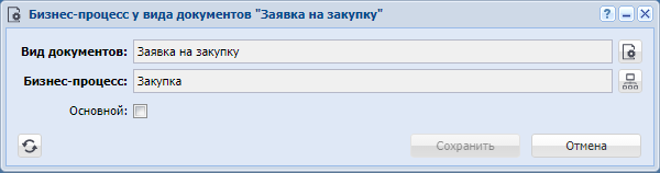 Модуль «Бизнес-процесс у вида документов»