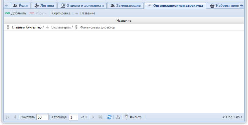 Модуль «Пользователь», фрагмент. Вкладка «Организационная структура»