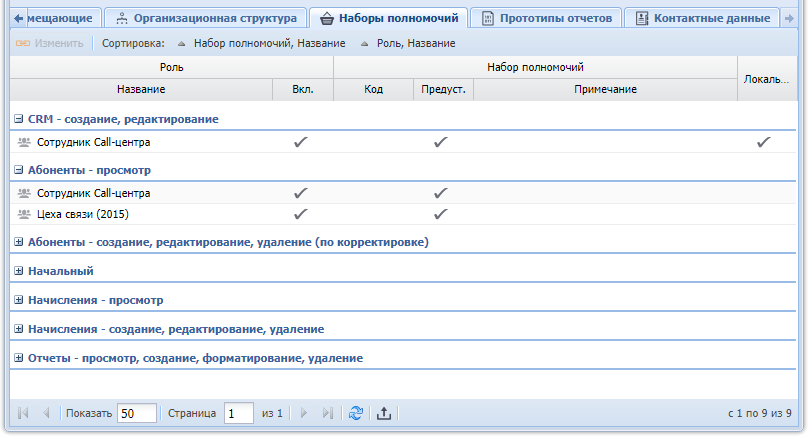 Модуль «Пользователь», фрагмент. Вкладка «Наборы полномочий»