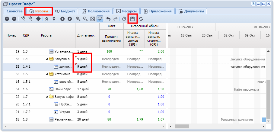 Изменения, сохраненные в работу, но не сохраненные в проект