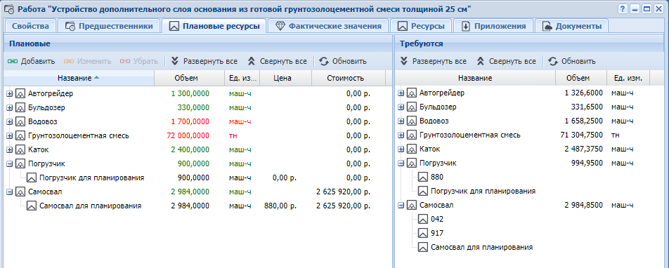 Модуль «Работа». Вкладка «Плановые ресурсы»